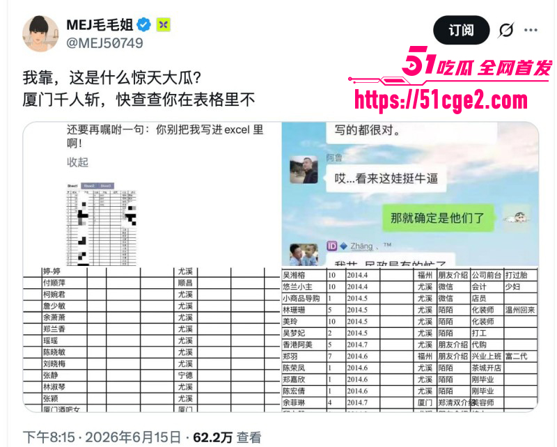 厦门千人斩事件 当地炮王 刘桦 冒充高富帅 表格记录数百炮友 被前妻曝光私拍！