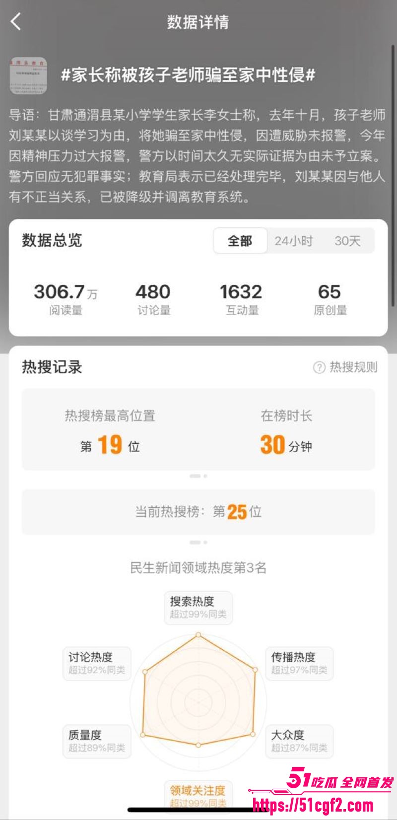 甘肃通渭 李女士 控诉孩子老师性侵 利用教师身份设局 聊天记录性爱视频曝光！