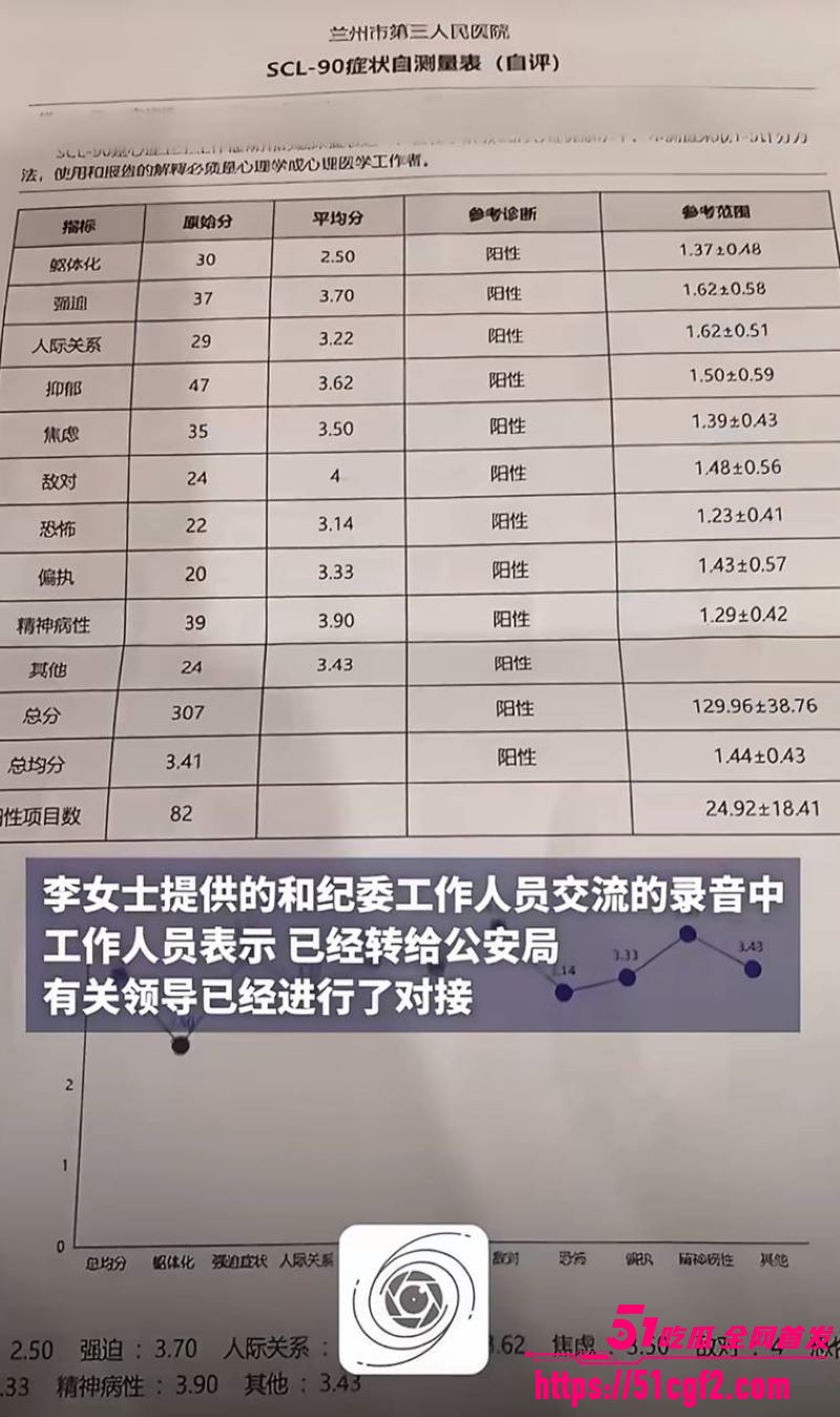 甘肃通渭 李女士 控诉孩子老师性侵 利用教师身份设局 聊天记录性爱视频曝光！